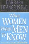 What Women Want Men to Know (Audiobook) by Barbara De Angelis