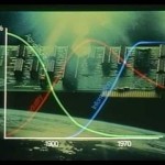 The Global Brain – Peter Russell