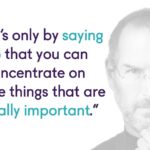 11 Quotes on the Power of Saying NO