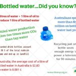 A Collection of Information on Bottled Water vs. Tap Water