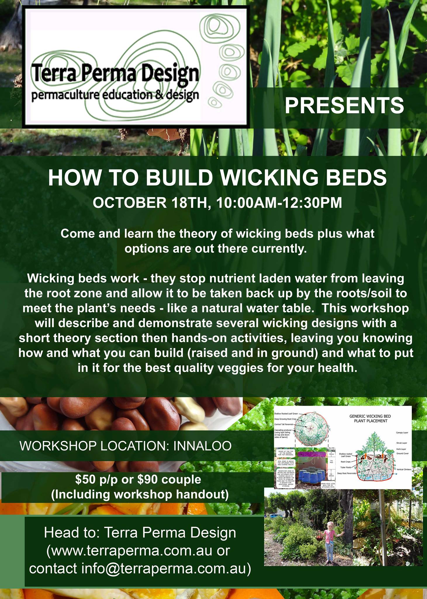 How to Build Wicking Beds
