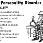 What is a Personality Disorder? Understanding the Main Types, Causes & Treatments Available