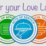 The Five Love Languages: The Secret to Love That Lasts (Summary) by Gary Chapman