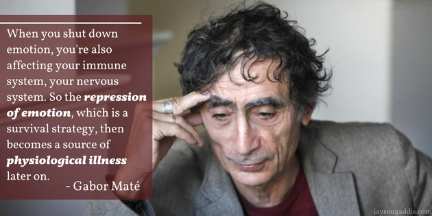 Health, Autoimmune Childhood Trauma and so much more – Gabor Mate