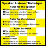 The Speaker Listener Technique to Talk Without Fighting