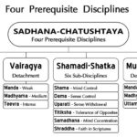 Sadhana Chatushtaya – 4 Pillars of Knowledge, Practice or Salvation