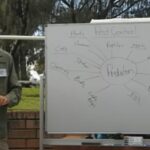 Pest Control workshop by Terra Perma at Duncraig Edible Garden